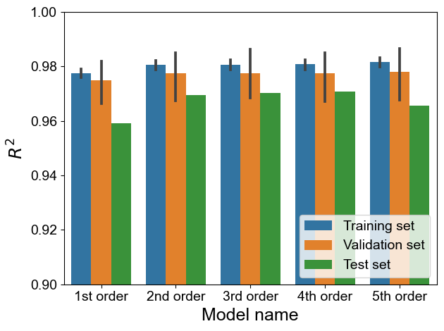 ../_images/cross_validation_keyhole_example_10_0.png